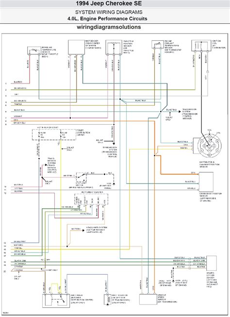 94 grand cherokee 5.2 power distribution box relays|94 jeep Grand Cherokee wiring diagram.